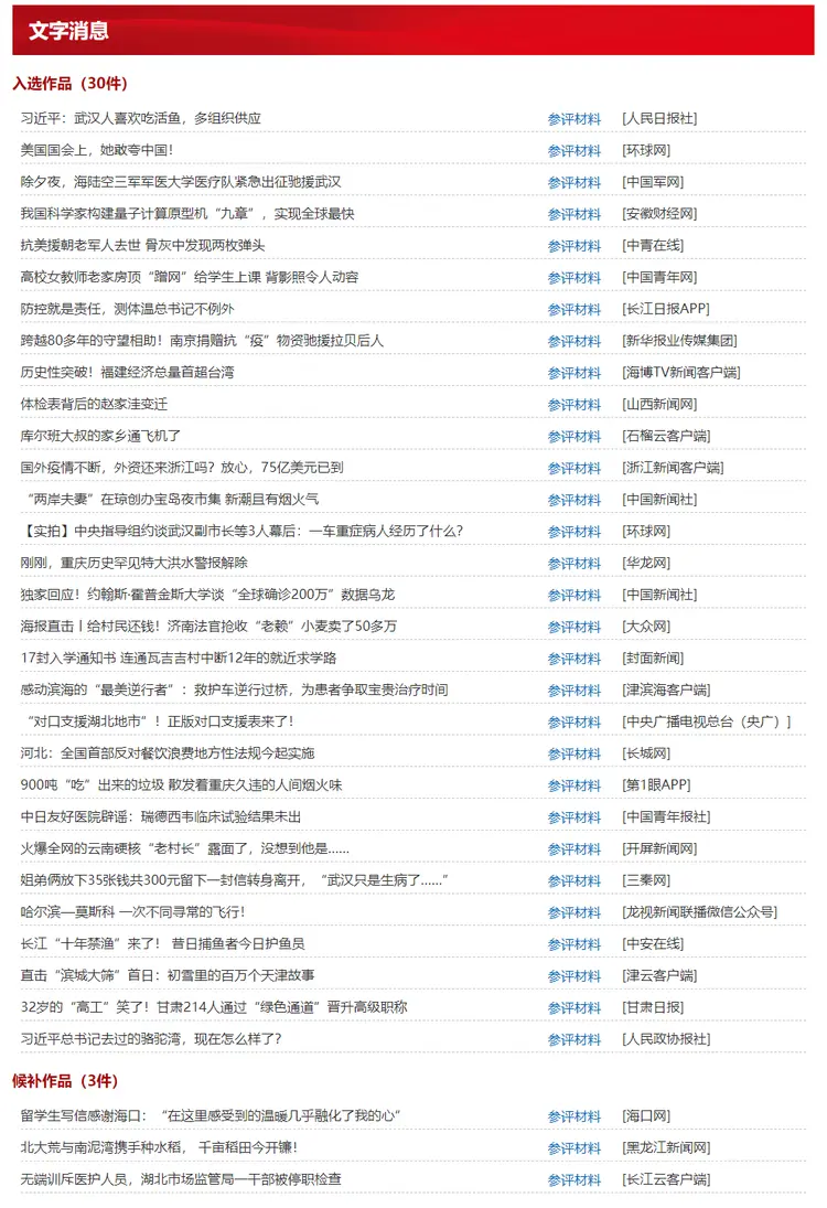 半导体行业