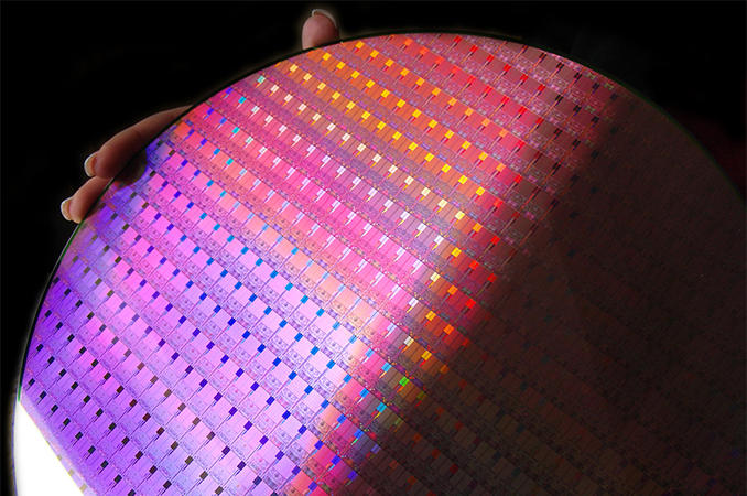 Intel's Manufacturing Roadmap from 2019 to 2029: Back Porting ...
