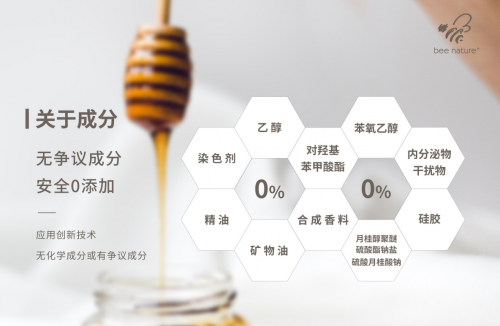 比利时品牌bee nature入驻天猫海外旗舰店！开启全新中国之旅！